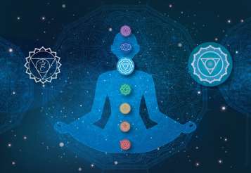Chakra Garganta